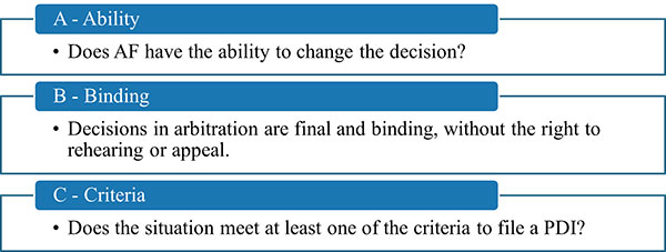 Screenshot of PDI ABCs
